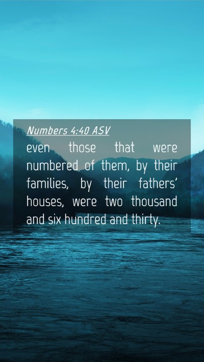 Picture 04 - Numbers 4:40 ASV Mobile Phone Wallpaper - even those that were numbered of them, by their - Mobile Bible Verse Wallpaper