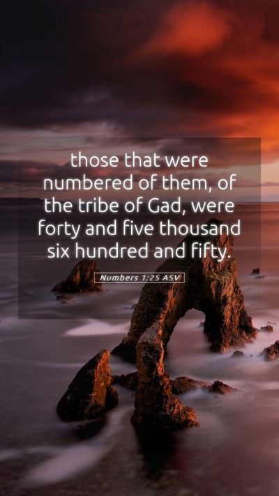Picture 05 - Numbers 1:25 ASV Mobile Phone Wallpaper - those that were numbered of them, of the tribe of - Mobile Bible Verse Wallpaper