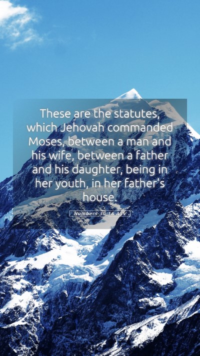 Picture 05 - Numbers 30:16 ASV Mobile Phone Wallpaper - These are the statutes, which Jehovah commanded - Mobile Bible Verse Wallpaper