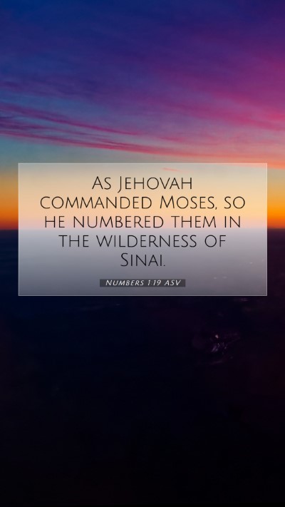 Picture 07 - Numbers 1:19 ASV Mobile Phone Wallpaper - As Jehovah commanded Moses, so he numbered them - Mobile Bible Verse Wallpaper
