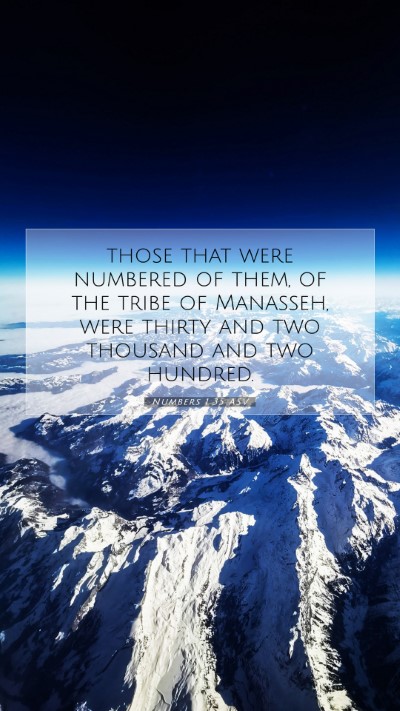 Picture 07 - Numbers 1:35 ASV Mobile Phone Wallpaper - those that were numbered of them, of the tribe of - Mobile Bible Verse Wallpaper