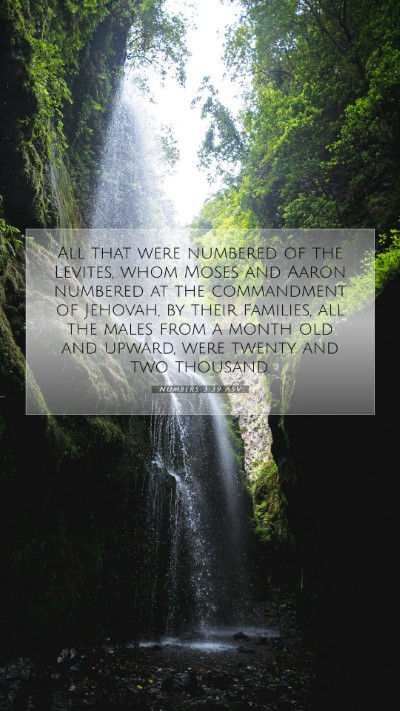 Picture 07 - Numbers 3:39 ASV Mobile Phone Wallpaper - All that were numbered of the Levites, whom Moses - Mobile Bible Verse Wallpaper